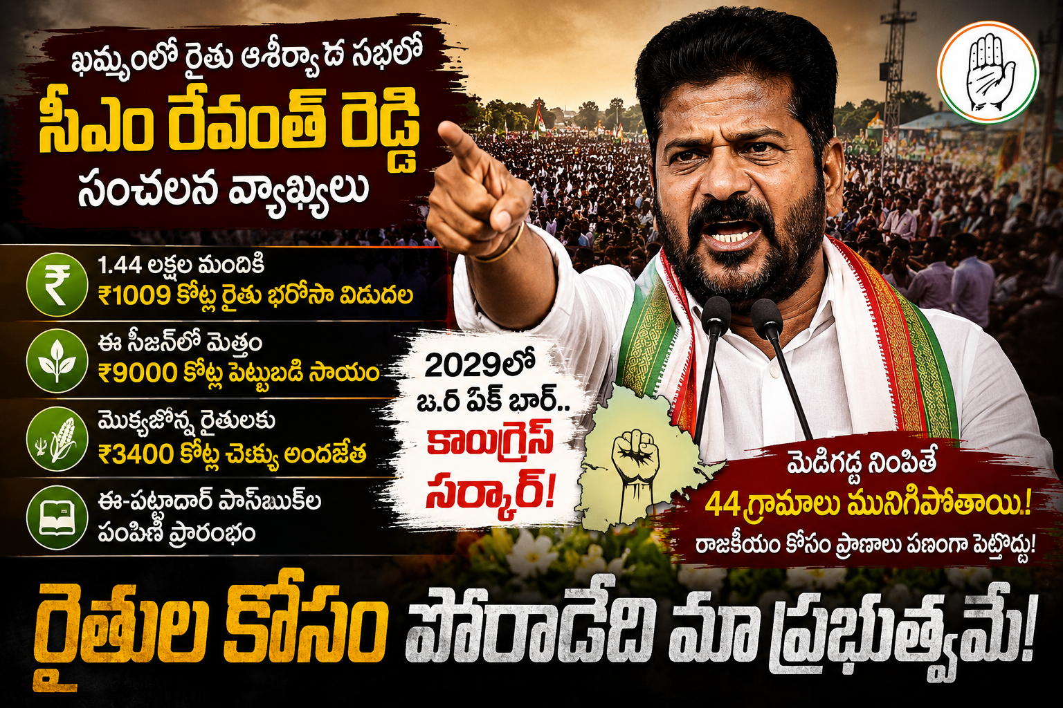🌾 ఖమ్మం రైతు ఆశీర్వాద సభ: 'మళ్లీ వచ్చేది కాంగ్రెస్ ప్రభుత్వమే'.. విపక్షాలపై సీఎం రేవంత్ రెడ్డి నిప్పులు!